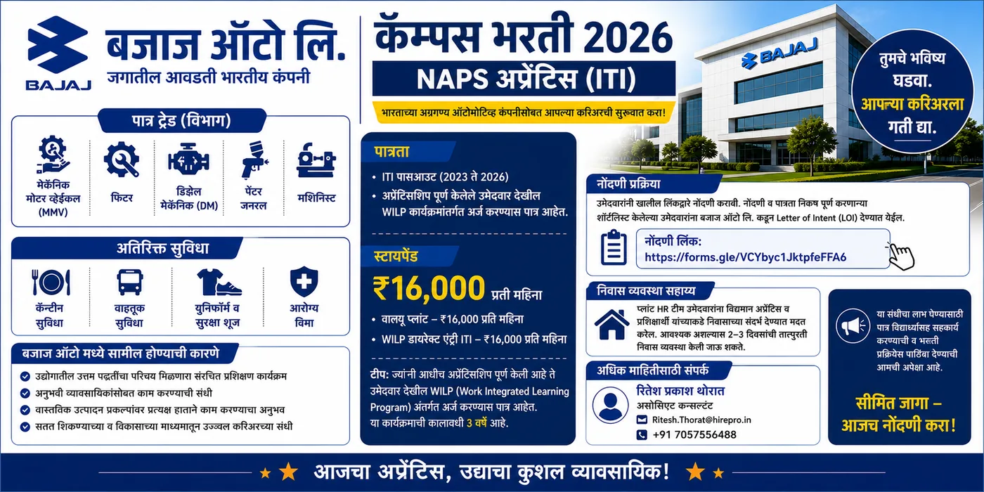 बजाज ऑटो लि. — कॅम्पस भरती 2026 (NAPS अप्रेंटिस ITI) — पात्र ट्रेड: MMV, फिटर, डिझेल मेकॅन