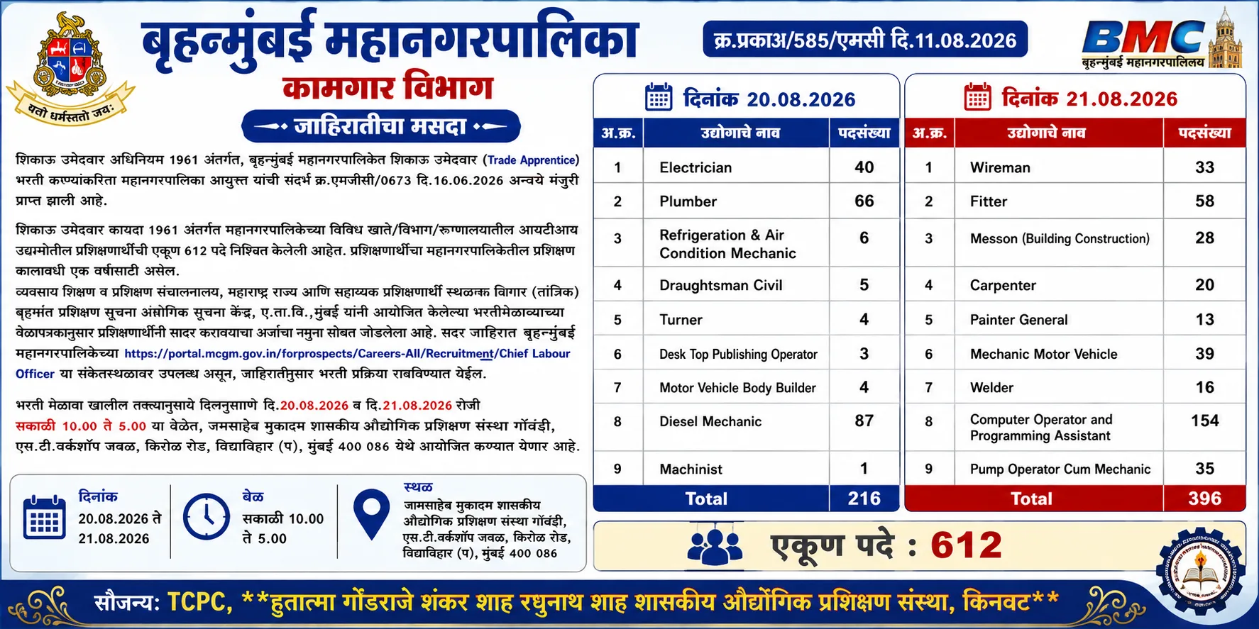 बृहन्मुंबई महानगरपालिका — Trade Apprentice भरती 2026 — 612 पदे — 20-21 ऑगस्ट 2026
