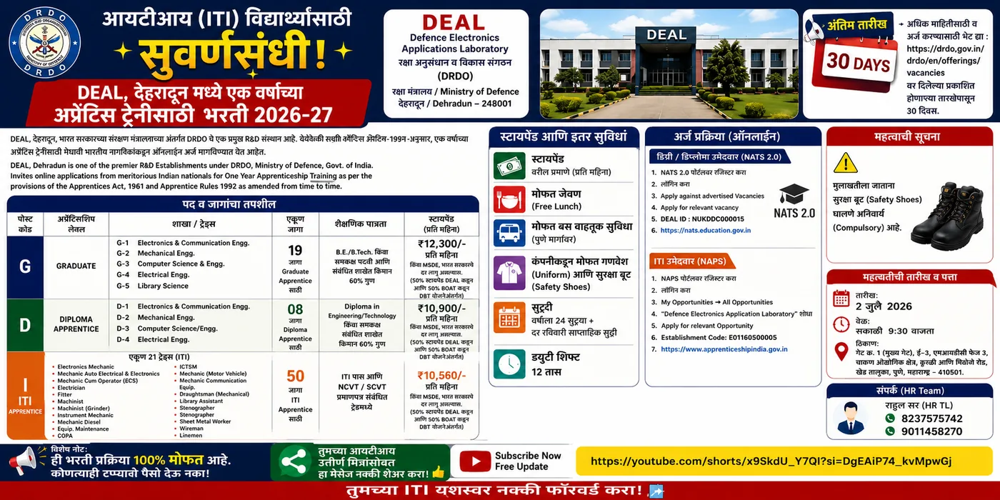 DRDO — DEAL, देहरादून — अप्रेंटिस ट्रेनी भरती 2026-27 — ITI अप्रेंटिस 50 जागा (21 ट्रेड्स)