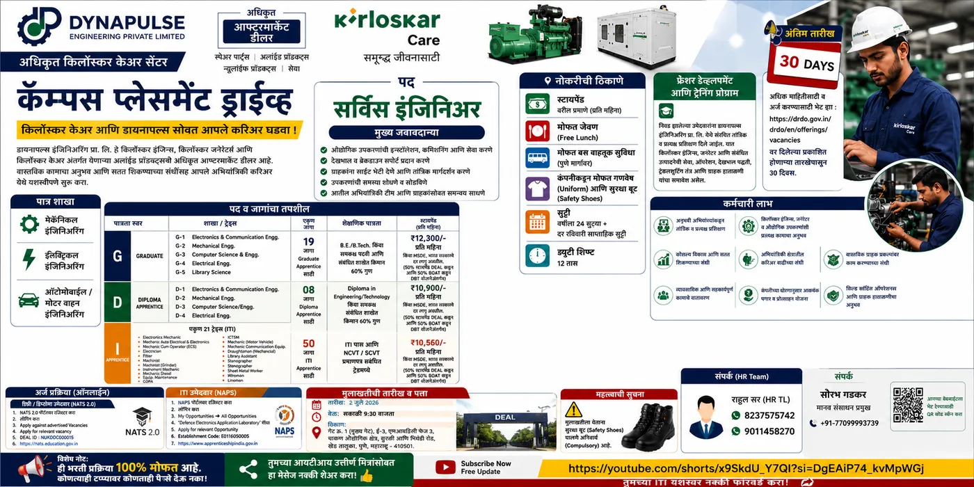 Dynapulse Engineering (Authorised Kirloskar Care), पुणे — कॅम्पस प्लेसमेंट ड्राइव्ह — पद: 