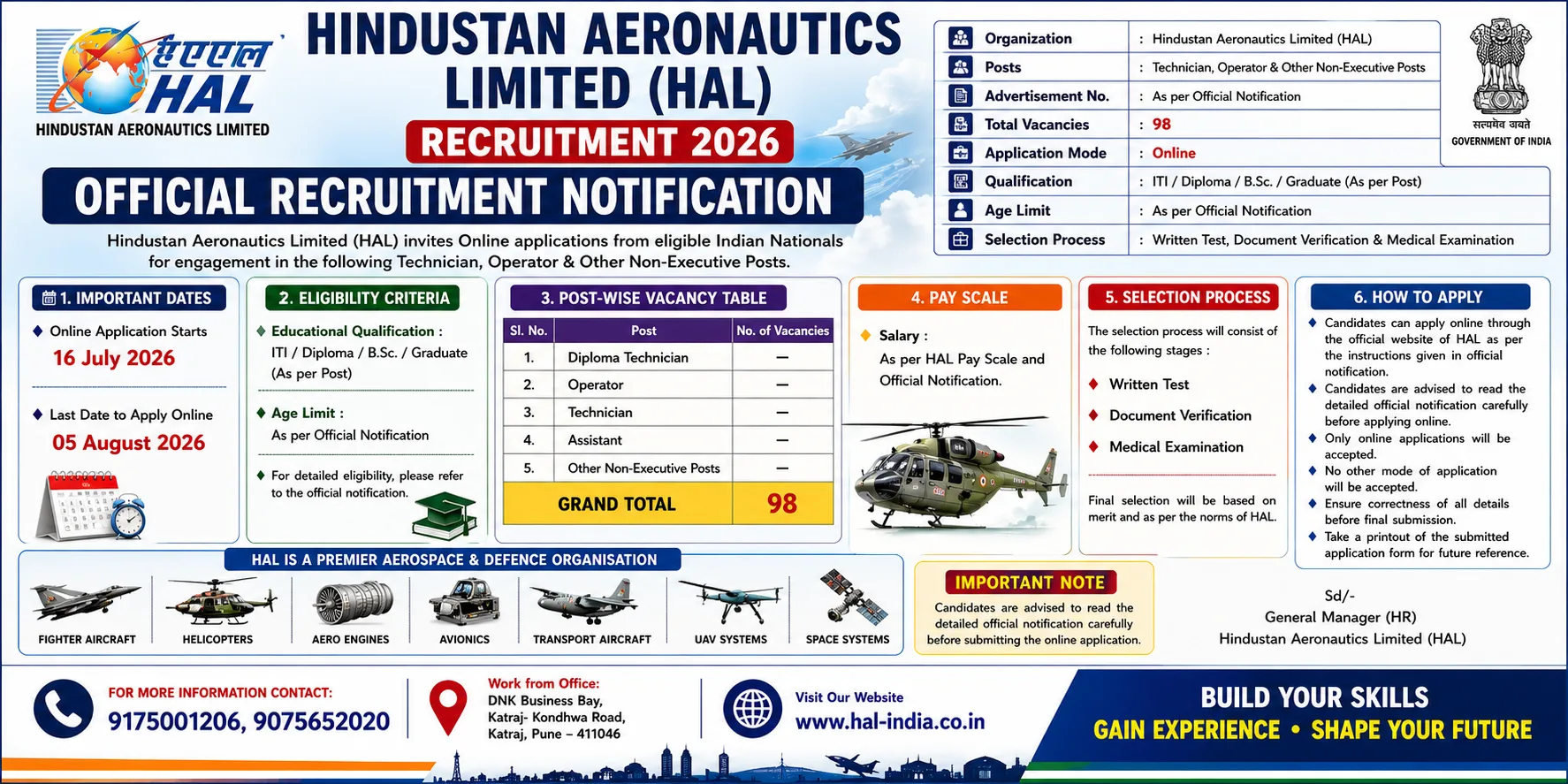 Hindustan Aeronautics Limited (HAL) — Recruitment 2026 — Technician, Operator व इतर Non-Executive पदांसाठी 98 जागा — अर्ज: 16 जुलै ते 05 ऑगस्ट 2026