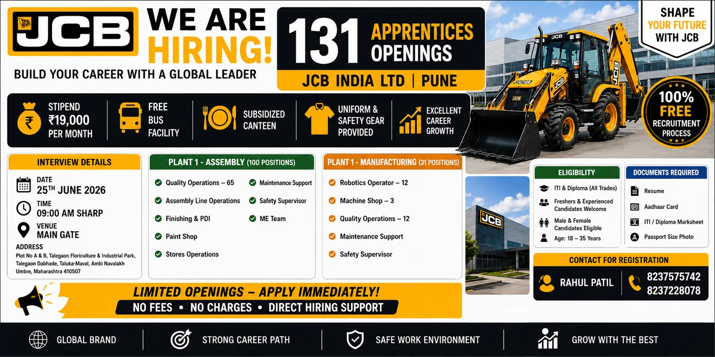 JCB India Ltd., पुणे — 131 अप्रेंटिस जागा — ITI व Diploma (सर्व ट्रेड) • स्टायपेंड ₹19,000