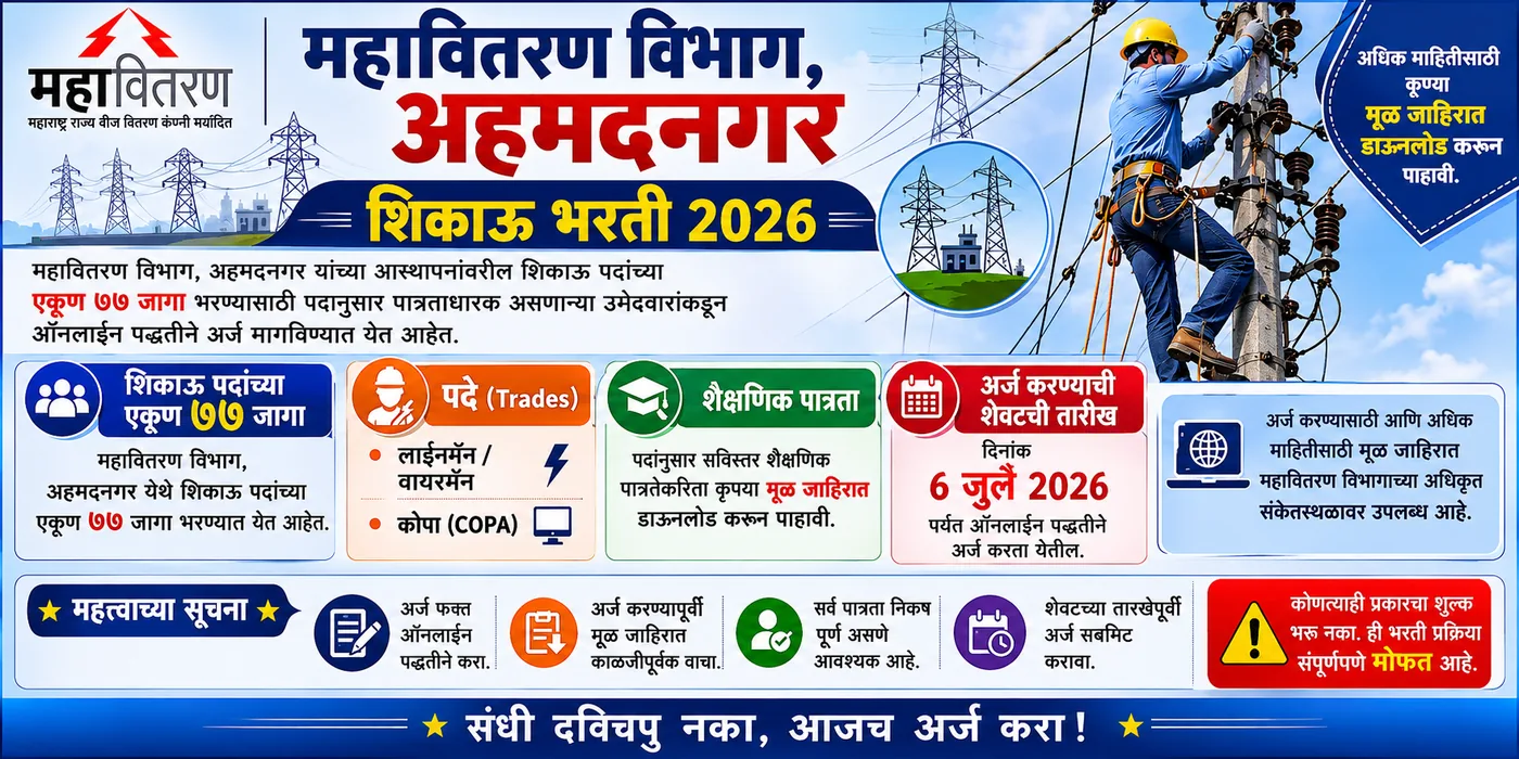 महावितरण विभाग, अहमदनगर — शिकाऊ भरती 2026 — एकूण 77 जागा • पदे: लाईनमन/वायरमन, COPA • अर्ज