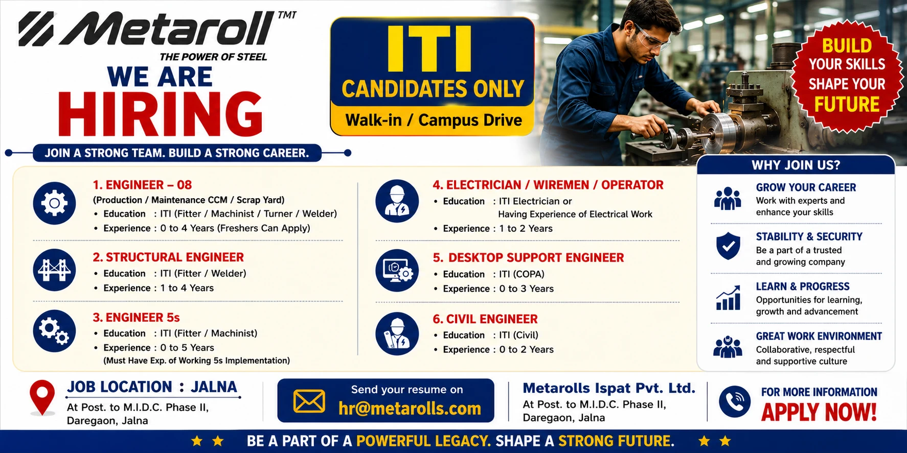 Metarolls Ispat Pvt. Ltd., जालना — ITI उमेदवारांसाठी भरती — Engineer, Structural Engineer, Electrician/Wiremen/Operator