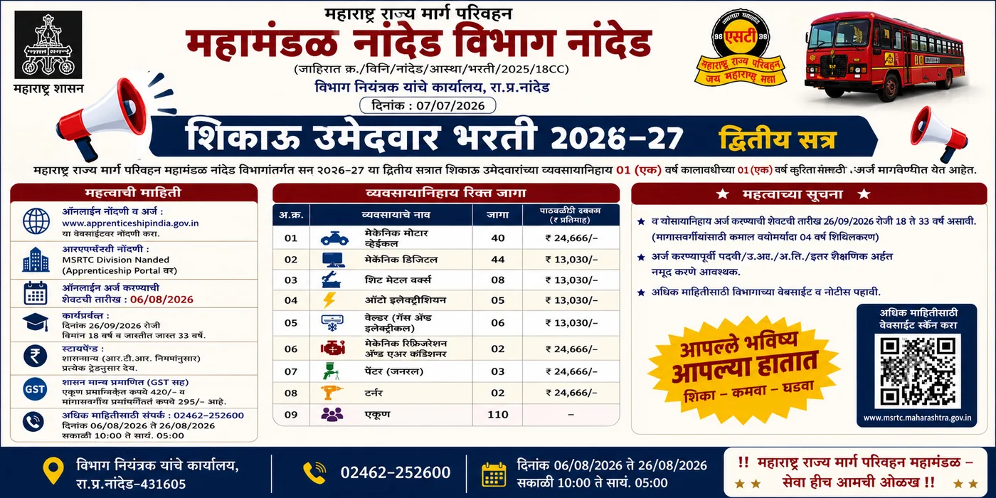 MSRTC नांदेड विभाग — शिकाऊ उमेदवार भरती 2026-27 (द्वितीय सत्र) — 9 व्यवसायांत 110 जागा • M
