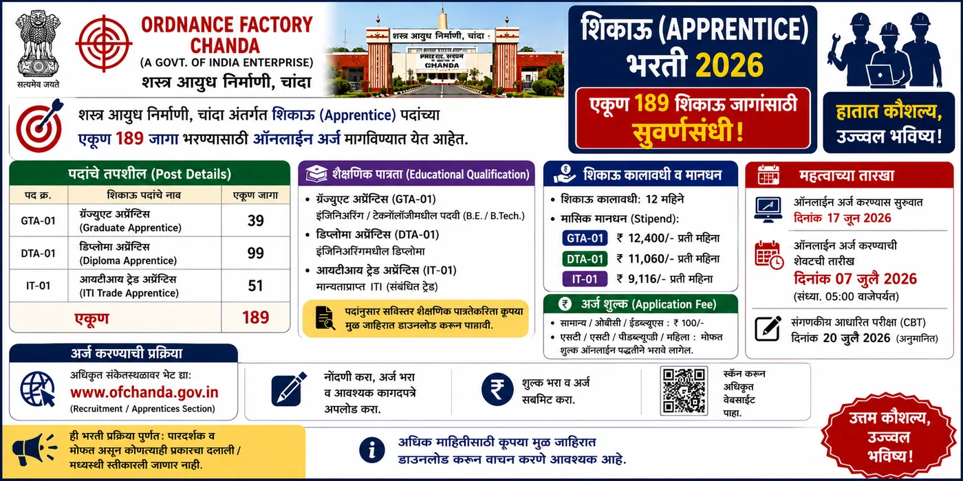 Ordnance Factory Chanda — शिकाऊ (Apprentice) भरती 2026 — ITI ट्रेड अप्रेंटिस 51 जागा • स्ट