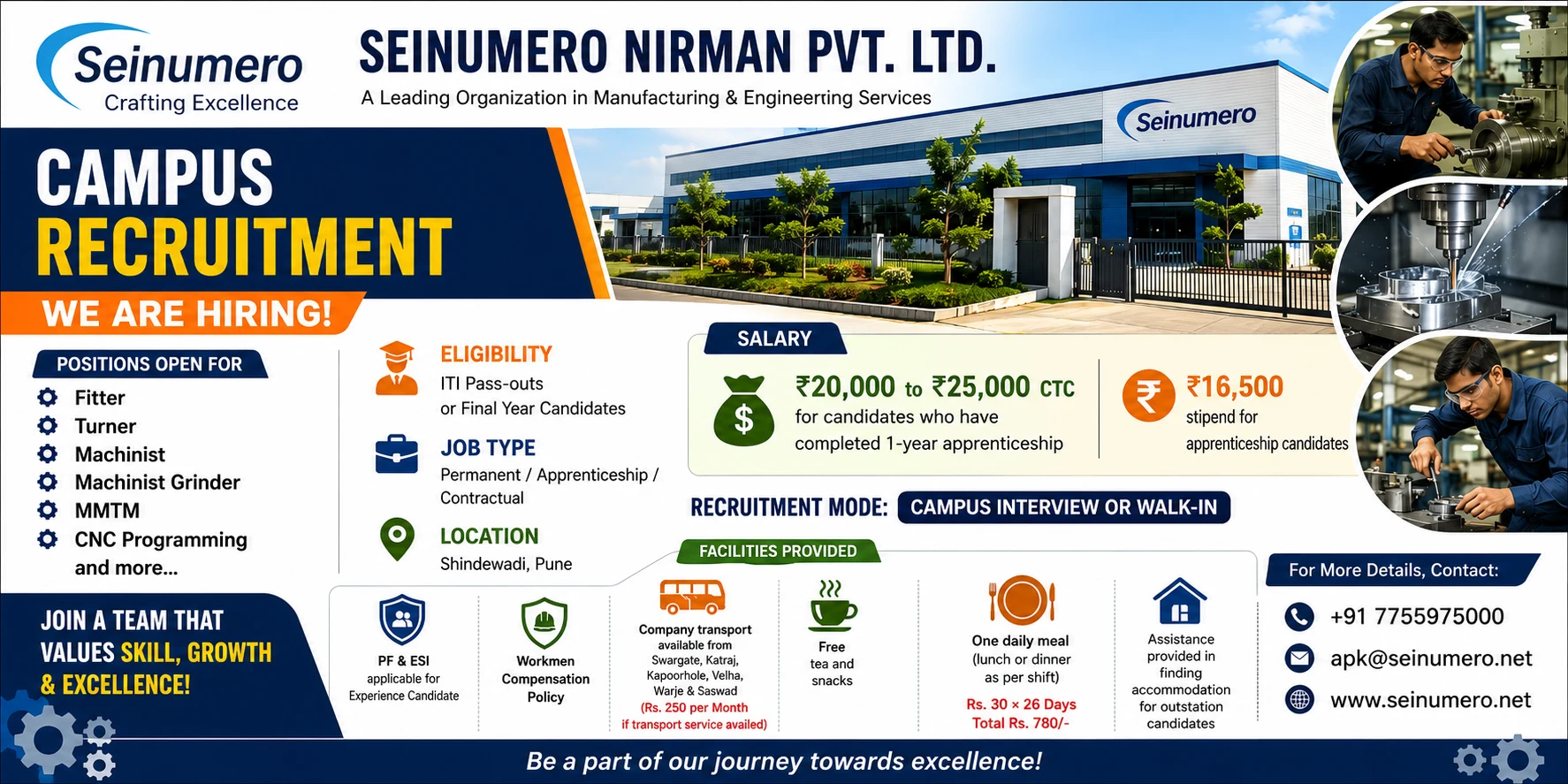 Seinumero Nirman Pvt. Ltd., Shindewadi पुणे — कॅम्पस रिक्रुटमेंट — Fitter, Turner, Machinist