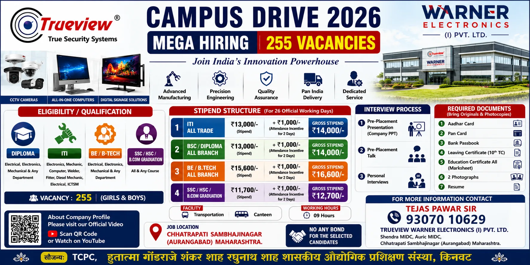 Trueview Warner Electronics (I) Pvt. Ltd. — Campus Drive 2026 — 255 जागा — छ. संभाजीनगर