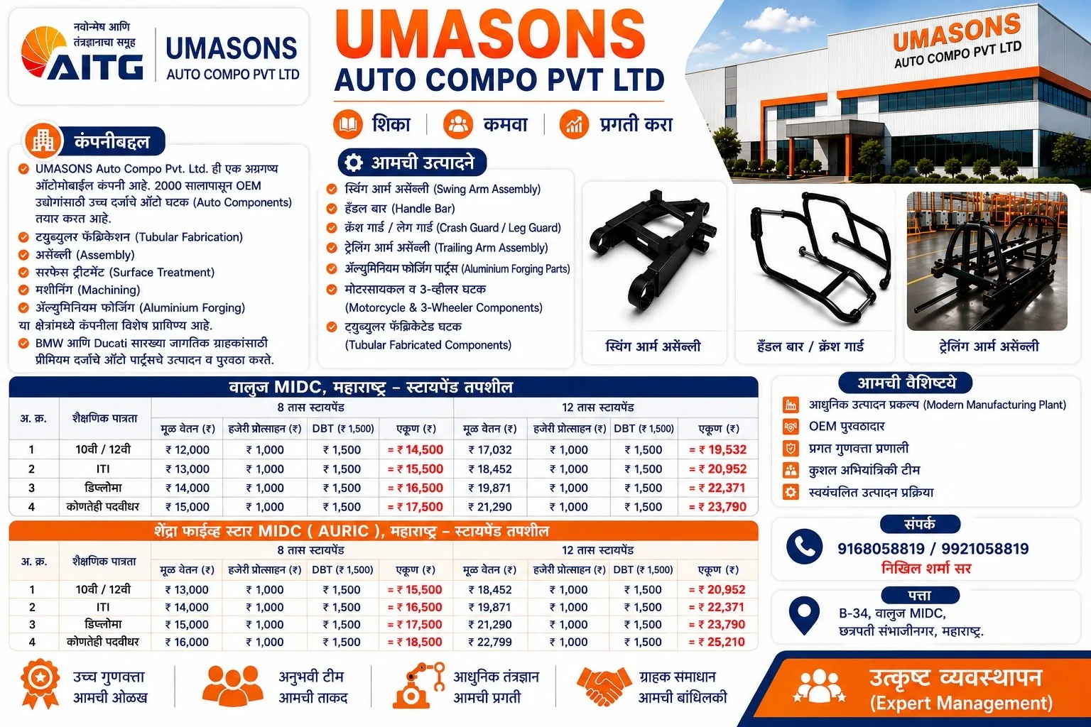 Umasons Auto Compo Pvt. Ltd. — अप्रेंटिसशिप भरती — Waluj MIDC & AURIC, छत्रपती संभाजीनगर